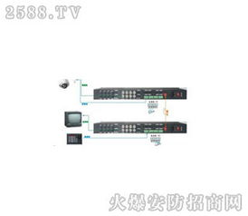 飛鷹器械設備 科技驅動，加盟共贏，產品實力全解析